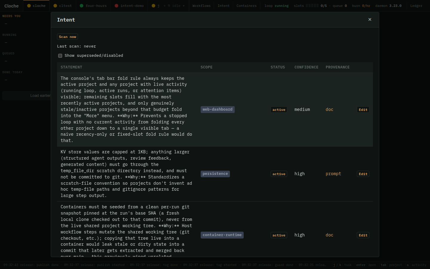 The Intent view listing standing requirements
